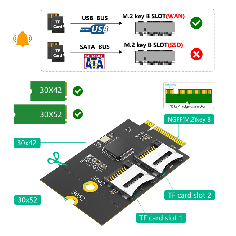 ZYX M.2 Key B към двойна TF адаптер карта (NGFF)