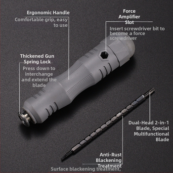 WEEKS 18 dalių atsuktuvų rinkinys, teleskopinis 13-in-1, magnetinis, izoliacinis
