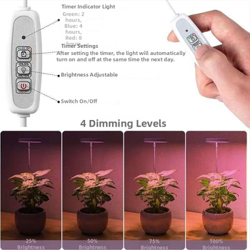 LED ištraukiama augalų augimo lemputė su viso spektro šviesa ir 3500K, laikmatis, 20 LED, įėjimo įtampa 5V, tarnavimo trukmė 20000 h, modelis CCB-231204