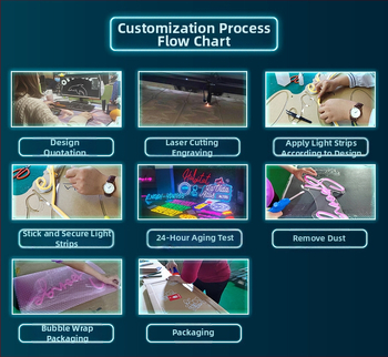 LED modeliavimo dekoratyvinė lemputė su lankstiu neon stiliumi, E14 lizdas, 220V, IP68, reguliuojamas šviesos intensyvumas
