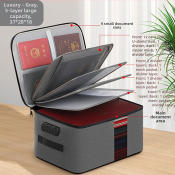 Pases un sertifikātu organizators, modeļa CX-003A-16, Oxford audums, uzglabāšanas funkcija, piemērots mājas uzglabāšanai