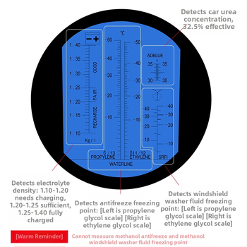 QST EXPRESS prizmės refraktometras ureos tirinio koncentracijai automobilių antifrize, modelis Urea solution concentration detector