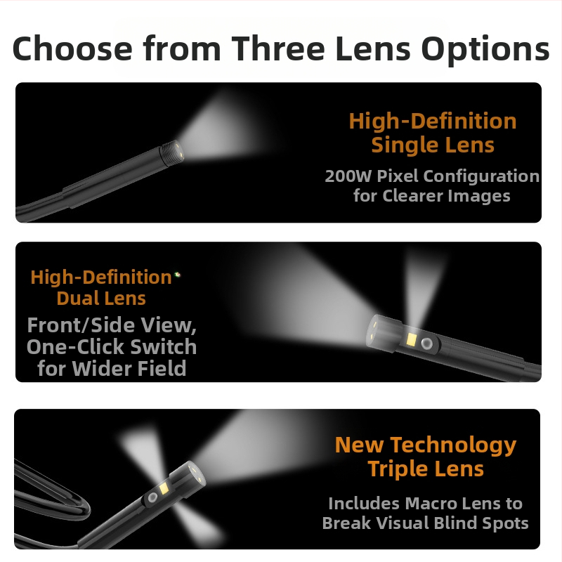 VISHRT T23 Двуобективен индустриален ендоскоп за инспекция на тръби, IP67 водоустойчив, 7.9 мм сонда, работна дължина 50, ръчен, с индивидуално настройване