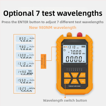 Optinis galios matuvas pluoštinėms - modelis SGM305; matavimo diapazonas -70…+6 dB; tikslumas 100%; maitinimo įtampa 5V; svoris 0,3 kg