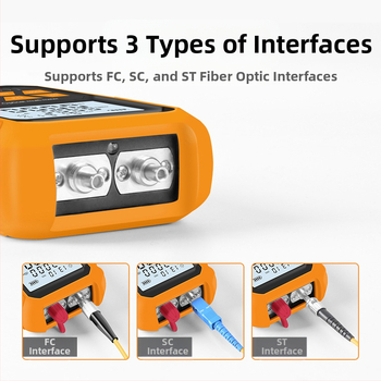 Optinis galios matuvas pluoštinėms - modelis SGM305; matavimo diapazonas -70…+6 dB; tikslumas 100%; maitinimo įtampa 5V; svoris 0,3 kg