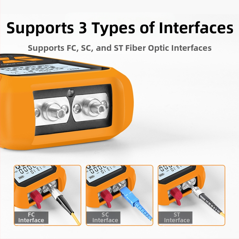 Optinis galios matuvas pluoštinėms - modelis SGM305; matavimo diapazonas -70…+6 dB; tikslumas 100%; maitinimo įtampa 5V; svoris 0,3 kg