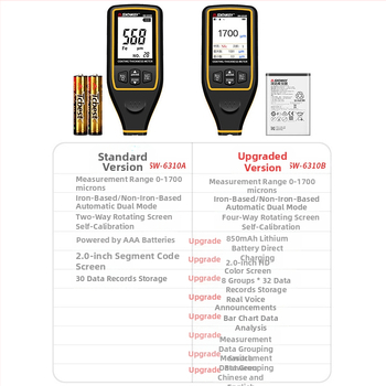 Shendawei SW6310A/SW6310B Filmo storio matuoklis automobilių dažų plėvelei su LCD ekranu, maitinimas 1,5V