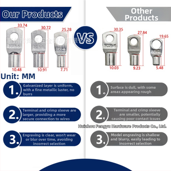 SC4-35 Κλέμα, 1 πόλος, Fengyu Electric, Ηλεκτρονικά αυτοκινήτων