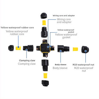 IP68 αδιάβροχος συνδετήρας 2-σε-2 εξόδων για εξωτερικό LED φωτισμό, δοκιμασμένο σε βάθος 20 μ.