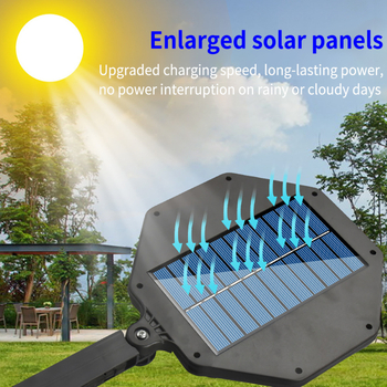 Ηλιακό LED τοίχικό φως με αισθητήρα κίνησης, τηλεχειριστήριο, ρυθμιζόμενη γωνία, IP65, 5W, 3.7V