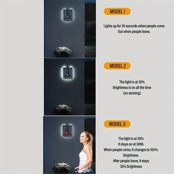 Φωτιστικό τοίχου εξωτερικού χώρου με ηλιακή ενέργεια και αισθητήρα κίνησης, τετράγωνης σχεδίασης, LED 5W, IP44, 100 lm, μοντέλα D16/D26, διάρκεια φωτισμού 6–12 ωρών