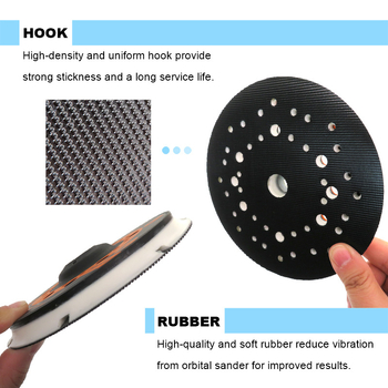 Elektriskais slīpēšanas disks ar PU un Velcro – Zīmols Quality Power – Tips Gucker – Slīpēšanas PU