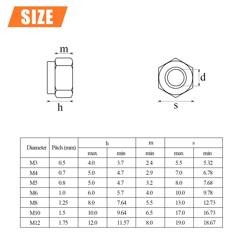Nerūdijančio plieno nailoninių užraktų veržlių rinkinys, DIN980, klasė A, 210/230 vnt.