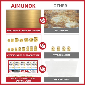 Vario veržlės su plastinėmis įdėklomis, 428 vnt dėžutėje, M2–M5 sriegiai, GB810 standartas, Klasė A