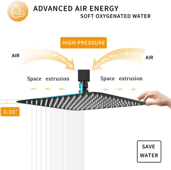 Top spray dušo galva - nerūdijantis plienas, lietaus režimas, kvadrato forma, prisukimo montavimas, modelis: Top spray shower head