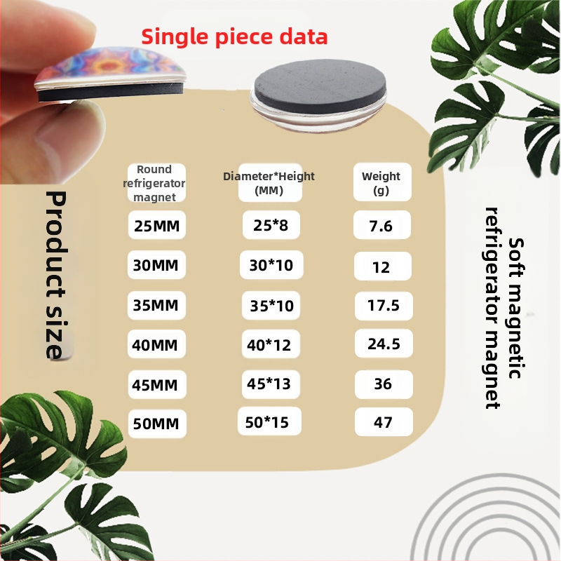 Стъклени гъвкави магнитни стикери за хладилник — модел Пчелно гнездо, 25–50 мм, 8–50 г, персонализируеми форми