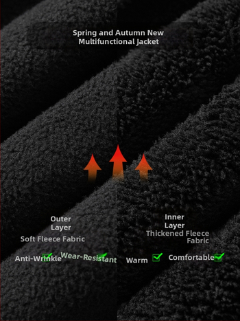 Pánska dvojstranná fleece bunda s stojacim golierom, hrubá zimná vrstva, zips, polyesterová podšívka