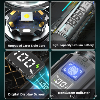 Sumeipu P900 LED rankinis žibintuvas su priartinimu ilgam nuotoliui, įkraunama 18650 baterija, IPX4