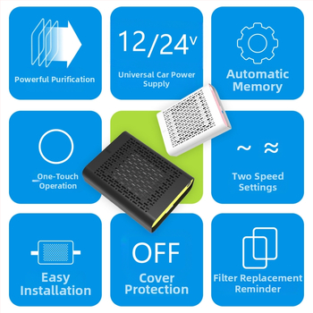 JO-6601 automobilių oro valytuvas su dvigubu neigiamų jonų HEPA filtru, PM2.5 ir dūmų šalinimas, CADR 22 m3/h, 12–24 V, 2,8 W, 8 000 000 jonų/cm3