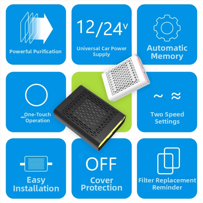 JO-6601 автомобилен пречиствател на въздуха с двойни отрицателни йони и HEPA филтър, премахва PM2.5 и дим, CADR 22 м3/ч, 12–24 V, 2.8 W, 8 000 000 йона/см³