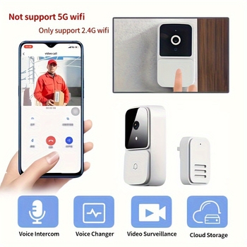 Modelis M8 Bezvadu videodurvju zvans ar divpusēju sarunu, WiFi savienojumu un attālināto drošības kameru