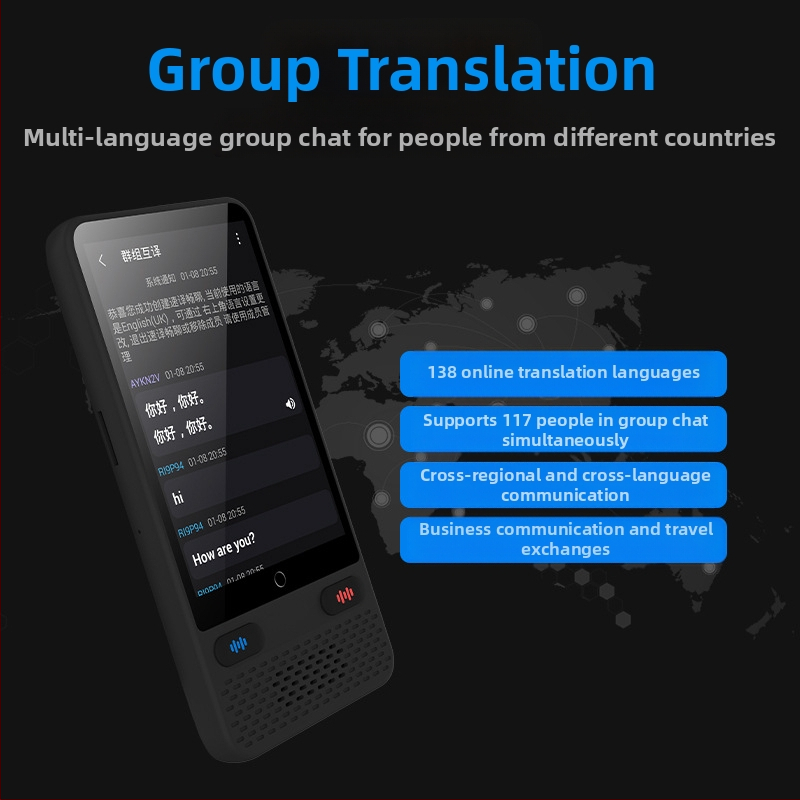 S85 многоезичен офлайн преводач за пътешествия и бизнес срещи — USB интерфейс, тегло 300 g, пластмасов корпус, максимална мощност <100 W, година на пускане на пазара 2025