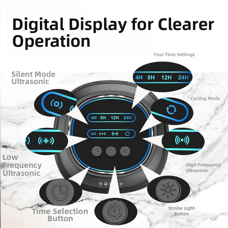 Ултразвуков репелатор за вредители – 360° обхват, модел B01, 250V, 22–65 kHz, 5W