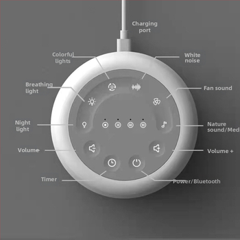 Έξυπνο φωτιστικό γραφείου-ύπνου με ήχο λευκού θορύβου και Bluetooth ηχείο (Bluetooth 5.0; Ενσωματωμένη μπαταρία 2000–4000 mAh; Εύρος συχνοτήτων 20 Hz–20 kHz; SNR ≥95 dB; Ισχύς 5 W)