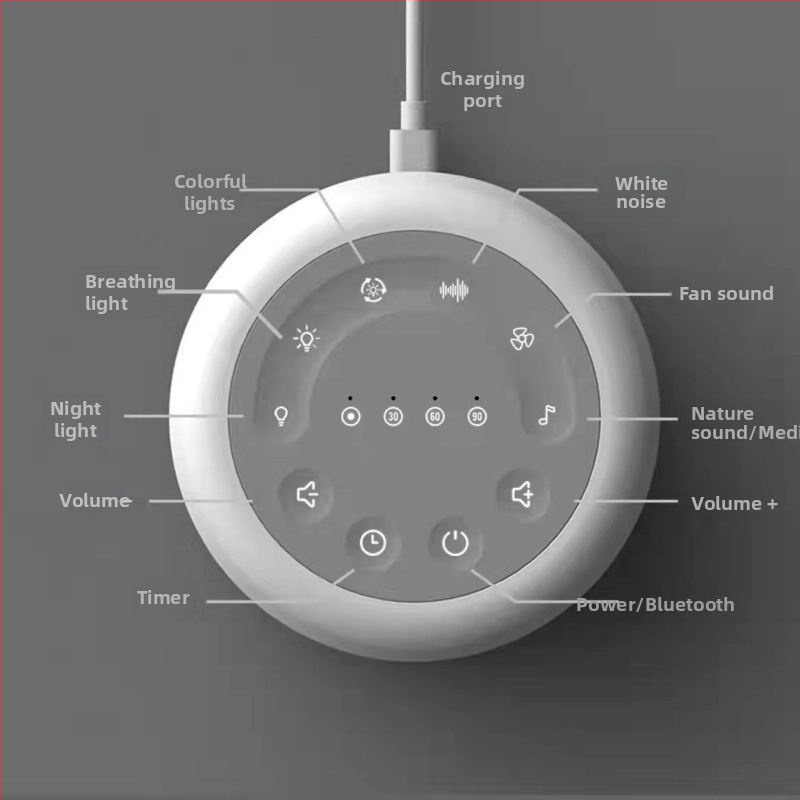 Inteligentná stolná lampa na spanie so zvukom bieleho šumu a Bluetooth reproduktorom (Bluetooth 5.0; zabudovaná batéria 2000–4000 mAh; frekvenčné rozpätie 20 Hz–20 kHz; SNR ≥95 dB; výkon 5 W)