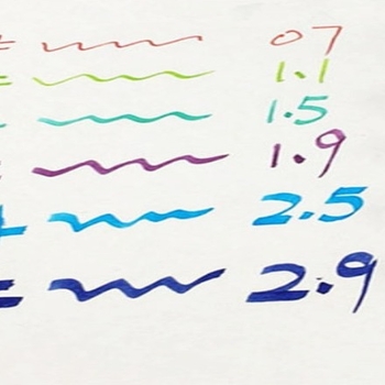 Πένα με μύτη τύπου duckbill για τέχνη και καλλιγραφία - Πλαστικό περίβλημα, ακμή από ανοξείδωτο ατσάλι με επίχρυση ιριδίου, Σύστημα τροφοδοσίας μελάνης 3.4, Μοντέλο 879, PP σακούλα