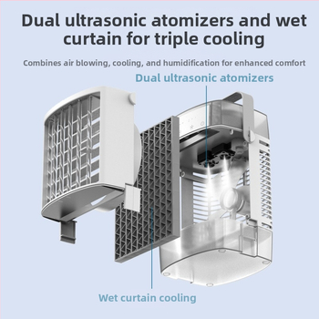 Επιτραπέζιος ανεμιστήρας με ψεκασμό υγρασίας και ψύξη με νερό, USB τροφοδοσία, κινητήρας χωρίς ψήκτρες, 5 φτερά