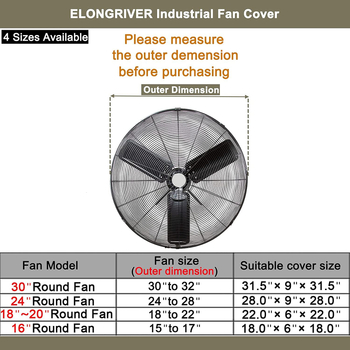 Βιομηχανικός αδιάβροχος κάλυμμα ανεμιστήρα – Oxford ύφασμα, νάιλον 90% (πολυαμίδη) με επένδυση PVC; κατάλληλο για ανεμιστήρες τοίχου, βάσης και εξωτερικούς.