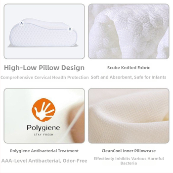 Atminties putų kaklo pagalvės branduolys, stačiakampio formos, universalus naudojimas, pagalvės branduolys: gryna medvilnė, spaudimo palengvinimas