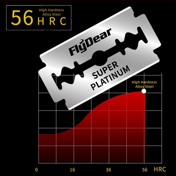 Flying Emperor Двустранно лезвие за бръснене – лезвие за подстригване на вежди и фризьорски задачи, пакет от 100 бр., срок на годност 3 г