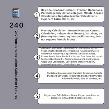 Υπολογιστής επιστημονικών λειτουργιών KK82MS-B/D, 13-ψήφια οθόνη, σώμα από PS, βάρος 120 g, με εκτυπωμένο λογότυπο