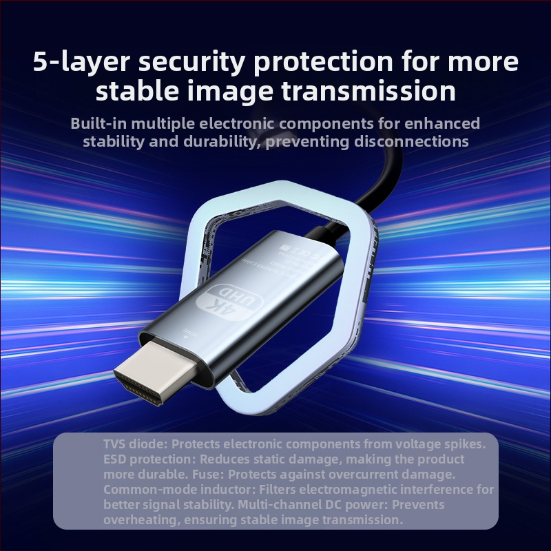 USB-C към HDMI адаптер кабел със 4K60Hz изход за ПК