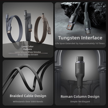 ROMOSS 66W плетен USB Type-C кабел за бързо зареждане