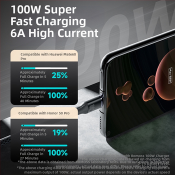 ROMOSS 66W плетен USB Type-C кабел за бързо зареждане