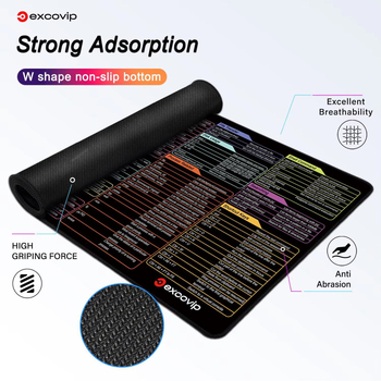 Μεγάλη επιφάνεια ποντικιού γραφείου από φυσικό καουτσούκ, μονόπλευρη, αντιολισθητική, εκτύπωση με θερμική μεταφορά, λογότυπο εκτυπωμένο, OEM παραμετροποίηση