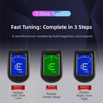 Τούνερ Κιθάρας L1 για Κιθάρα Φολκ και Κλασικό Ουκουλέλε