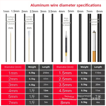 Τριμελές σετ αλουμινένιου σύρματος για μπονσάι