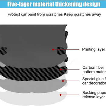 Автомобилен защитен филм за дръжка на врата — карбоново влакно и кожа, антиударна лента, универсална съвместимост, персонализируем