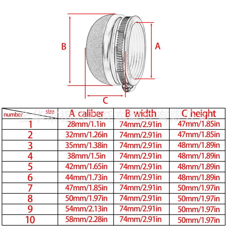 Filtru de aer pentru motocicletă ZUQING AF117, din burete, pentru off-road pocket bikes de 47cc/49cc