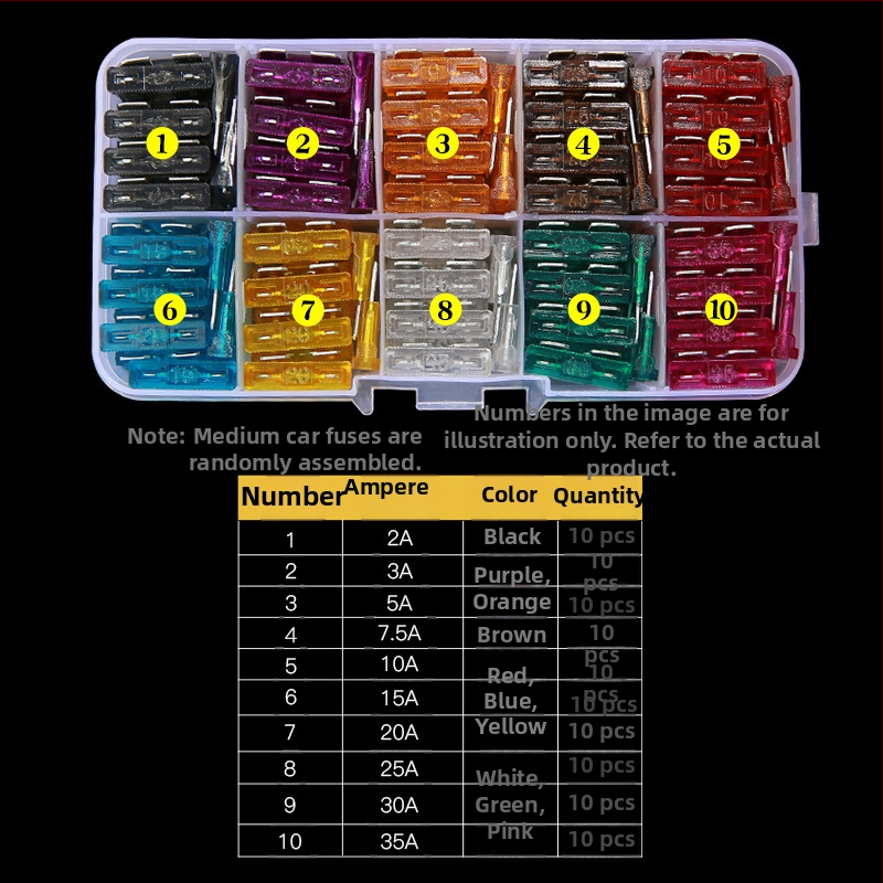 Автомобилни предпазители — асортимент 2A–35A, 100 бр., в кутия