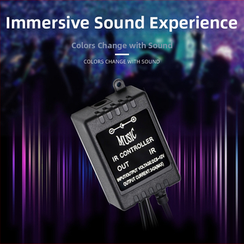 Εσωτερικό φως LED αυτοκινήτου για ατμόσφαιρα, τροφοδοσία USB, 12V, 15W, μοντέλο Square Foot Light, καθολική συμβατότητα