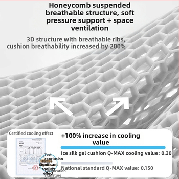 Peng Mei гелова охладителна подложка за автомобилна седалка – четирисезонна универсална, проветривa и дишащa
