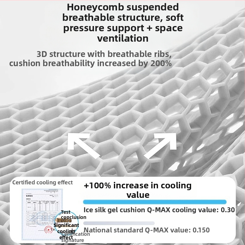 Peng Mei гелова охладителна подложка за автомобилна седалка – четирисезонна универсална, проветривa и дишащa