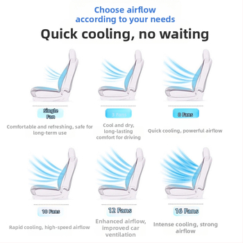 Лятна автомобилна вентилирана охлаждаща подложка за седалка с USB интерфейс и вентилатор в облегалката
