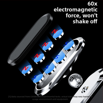 Универсален автомобилен държач за телефон, изработен от сплав, магнитно закрепване към таблото за навигация