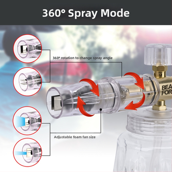 Ακροφύσιο αφρού υψηλής πίεσης για πλύσιμο αυτοκινήτων – αλουμίνιο με επικάλυψη χαλκού, πλαστικό; απόσταση ψεκασμού 2 μ.; πίεση 276 bar / 4000 psi; βάρος 0,4 kg; διαστάσεις 16×13×18 cm